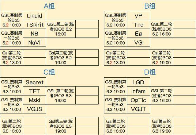进球数据往